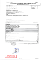 ccas_2024-02 CA affectation