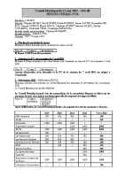 Procès verbal 12 mai